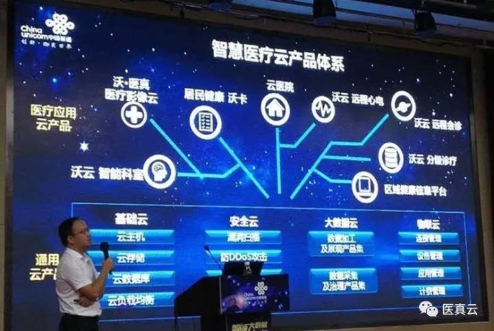 江苏联通“沃·医真云”来了